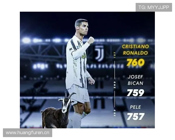 C罗高产数据含金量解析:是否等于刷数据? C罗高产数据含金量解析:是否等于刷数据?