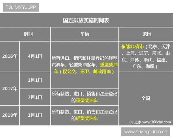 三秒规则国际差异解析与各联赛判罚标准详解