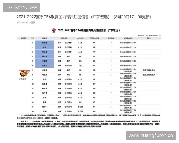 篮球比赛中争议球处理规则的判定标准与执行流程解析