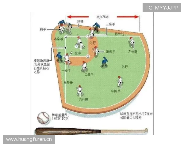 防守站位规则如何影响合法防守位置的判定？