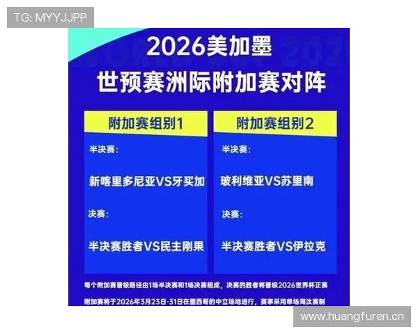 2026世界杯E组小组赛汇总:排名、赛果与晋级名单整理 2026世界杯E组小组赛汇总:排名、赛果与晋级名单整理